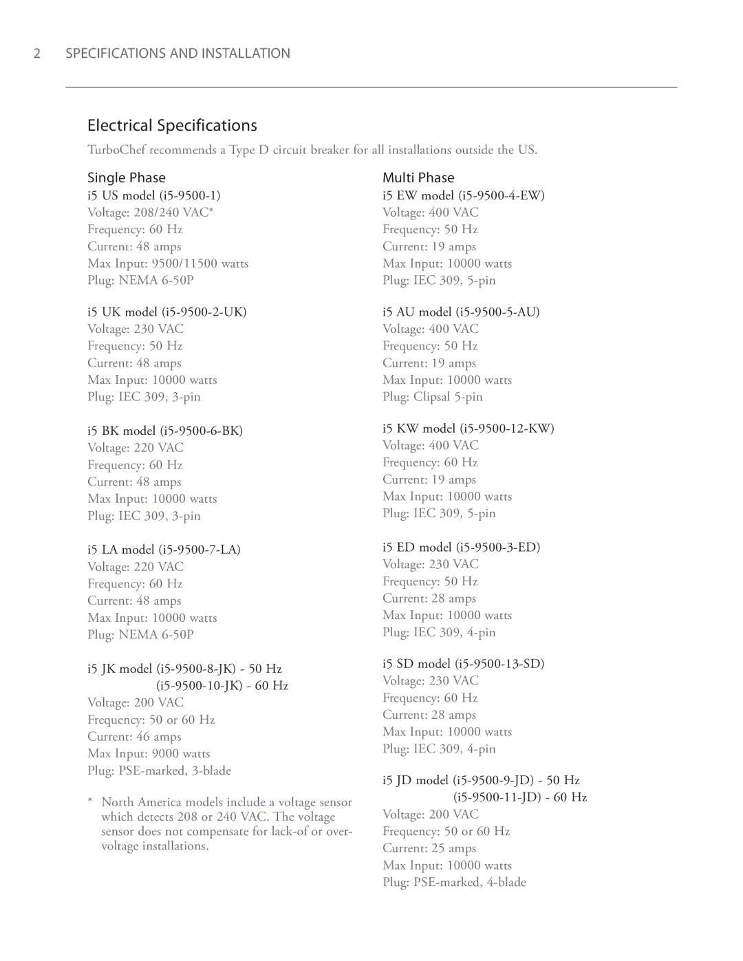 Turbo Chef Technologies i5 service manual Electrical Specifications, Single Phase, Multi Phase 