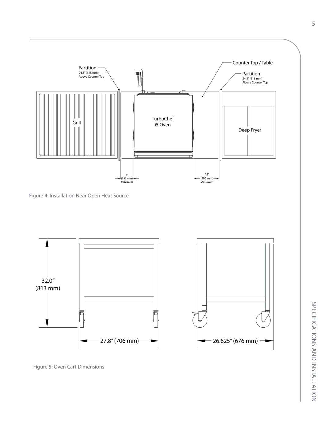 Turbo Chef Technologies i5 service manual 32.0 813 mm 