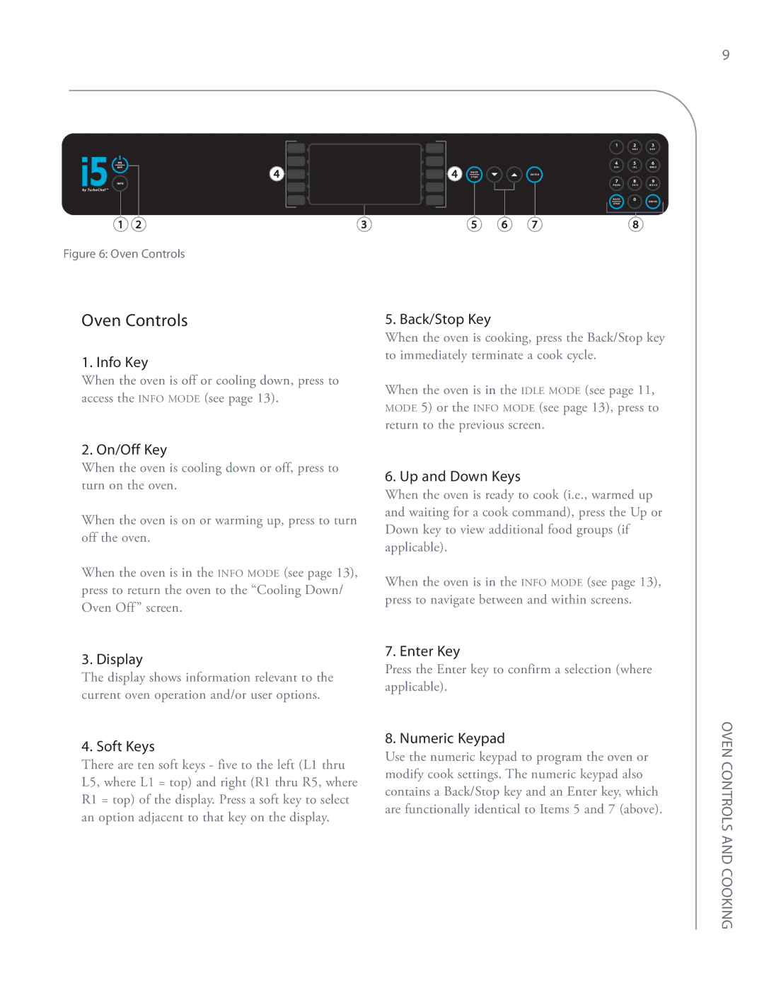 Turbo Chef Technologies i5 service manual Oven Controls 