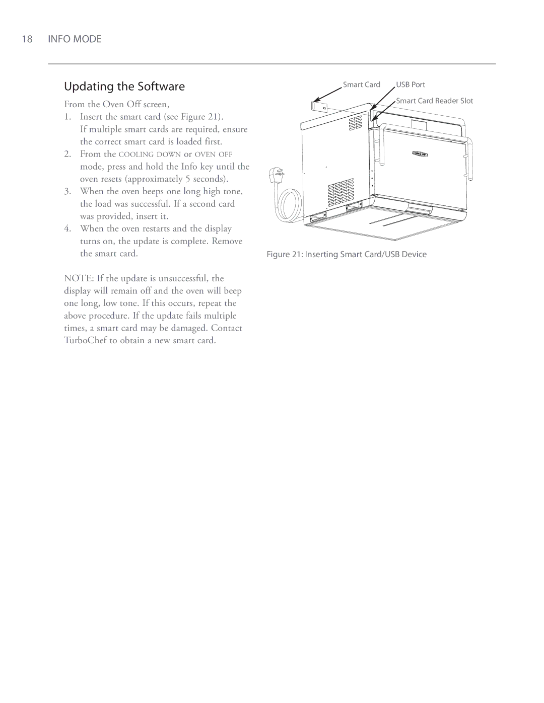 Turbo Chef Technologies i5 service manual Updating the Software, Inserting Smart Card/USB Device 