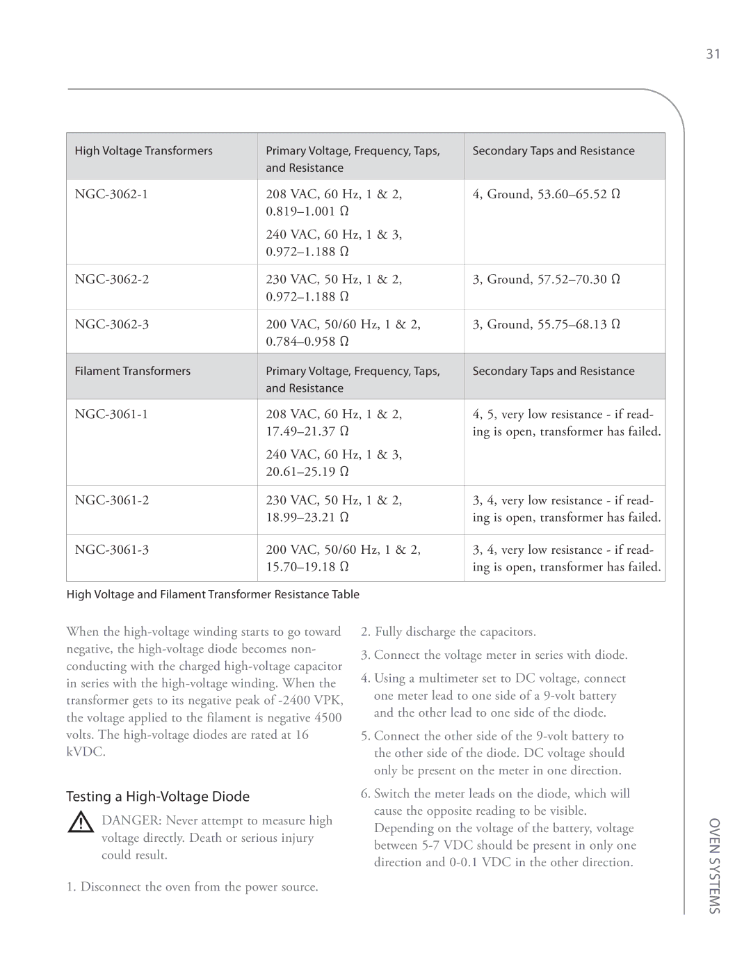 Turbo Chef Technologies i5 service manual Testing a High-Voltage Diode 