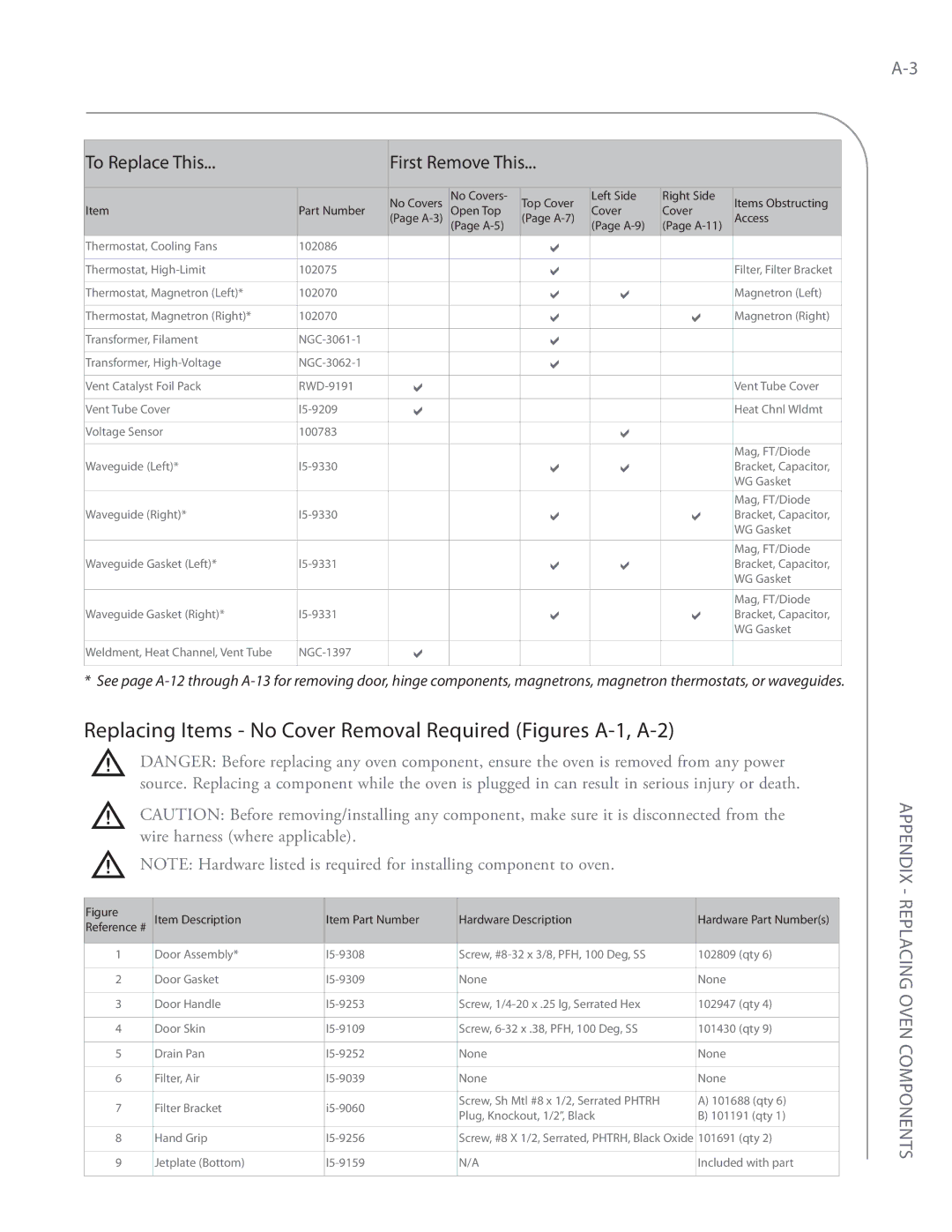 Turbo Chef Technologies i5 service manual Replacing Items No Cover Removal Required Figures A-1, A-2 