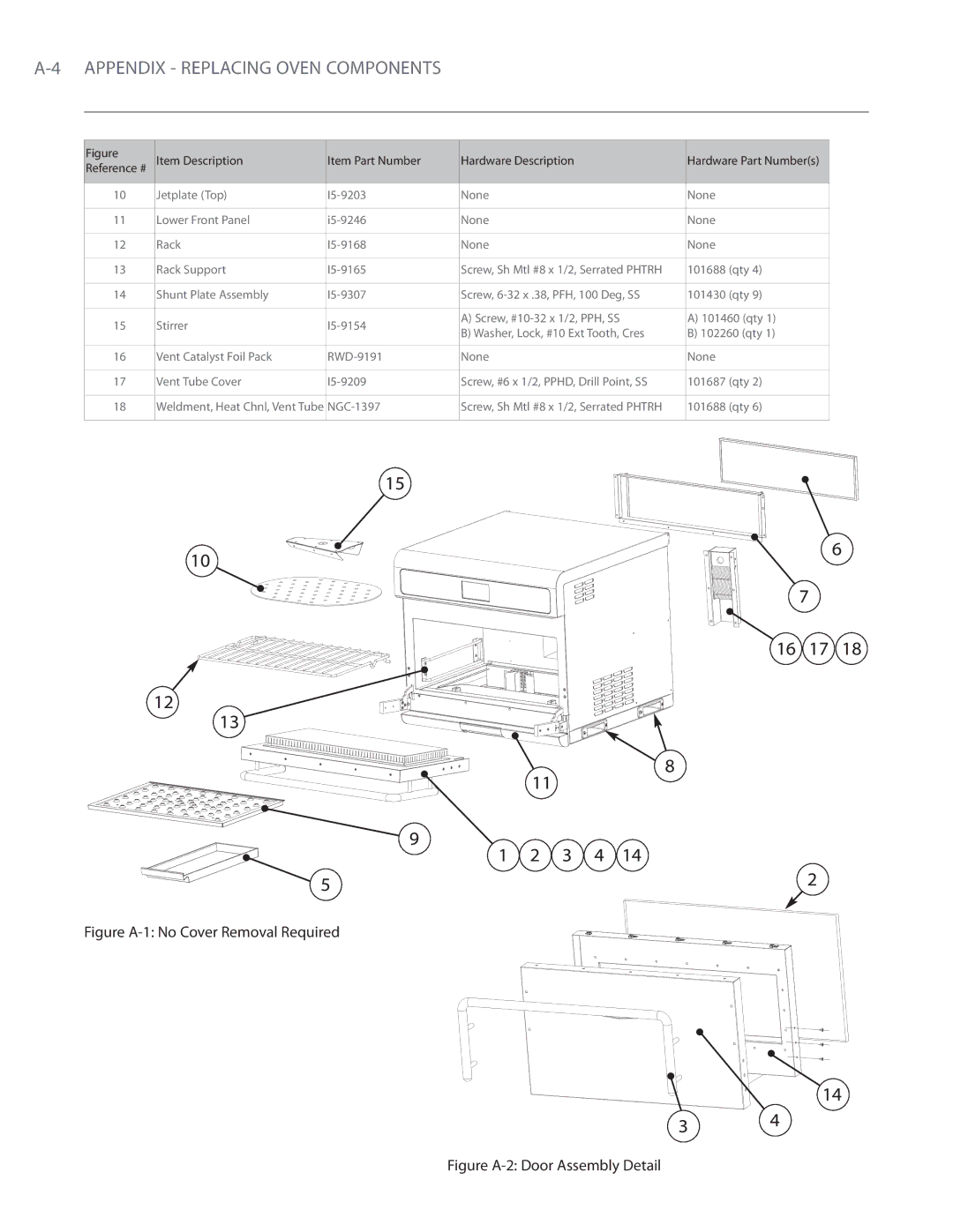 Turbo Chef Technologies i5 service manual 16 17, Figure A-1 No Cover Removal Required 