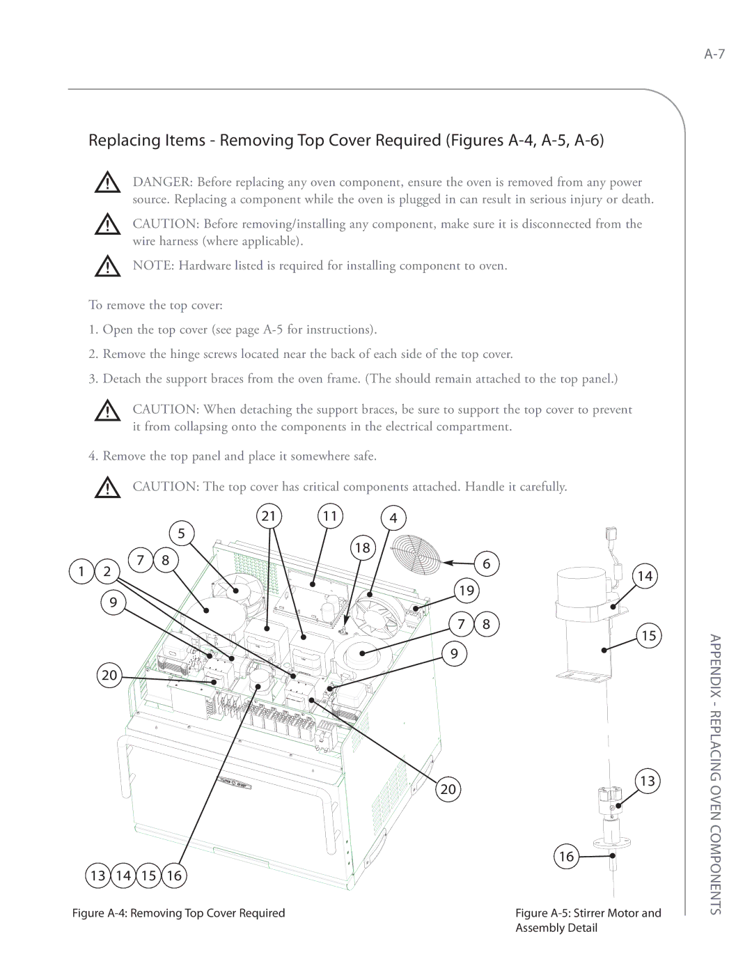 Turbo Chef Technologies i5 service manual 13 14 15, Figure A-4 Removing Top Cover Required 