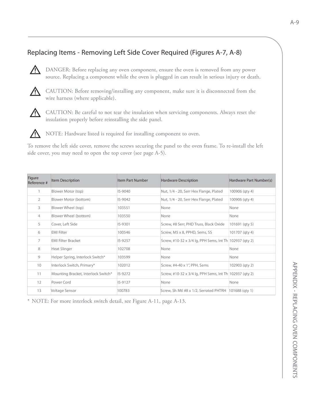 Turbo Chef Technologies i5 service manual Qty 