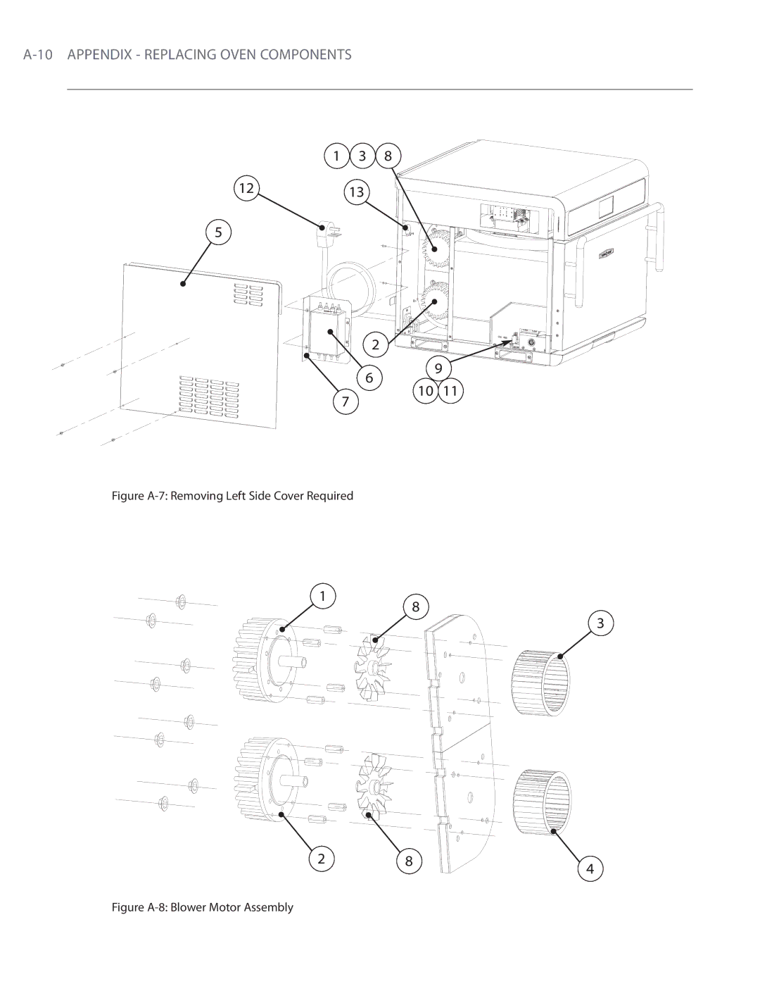 Turbo Chef Technologies i5 service manual Figure A-7 Removing Left Side Cover Required 