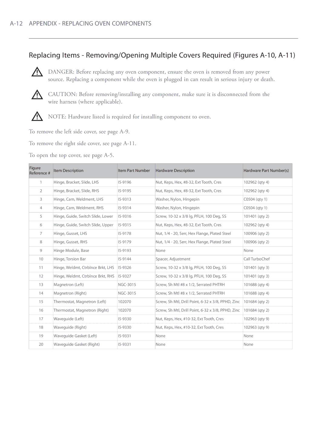 Turbo Chef Technologies i5 service manual I5-9316 Screw, 10-32 x 3/8 lg, PFLH, 100 Deg, SS 101401 qty 