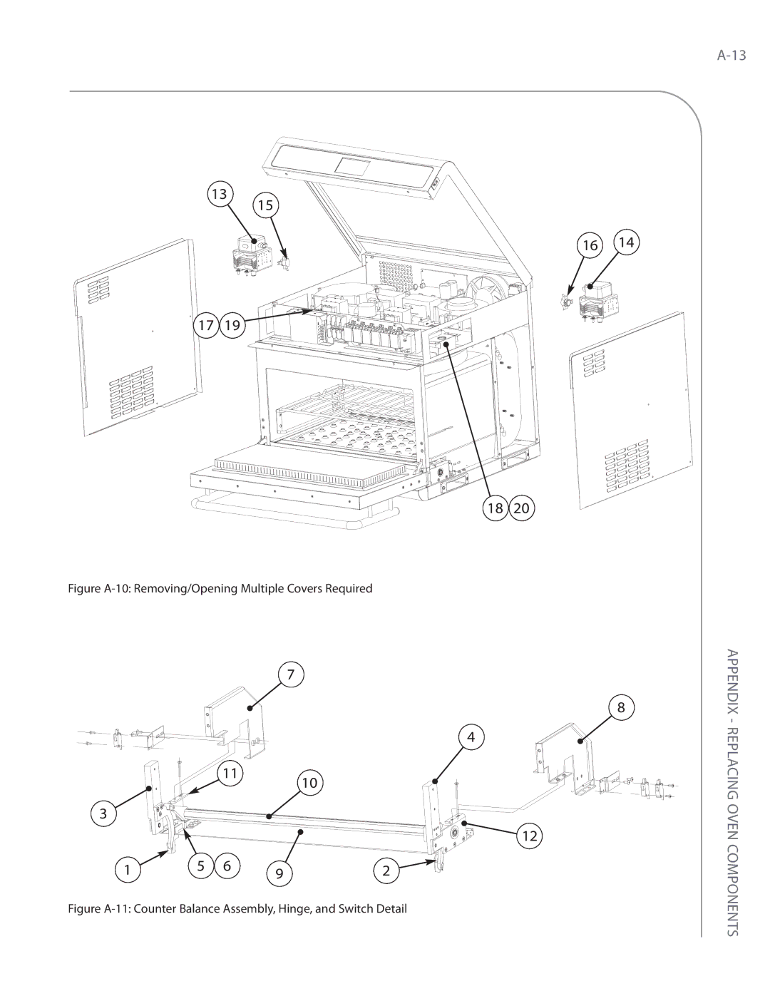 Turbo Chef Technologies i5 service manual Oven Components 