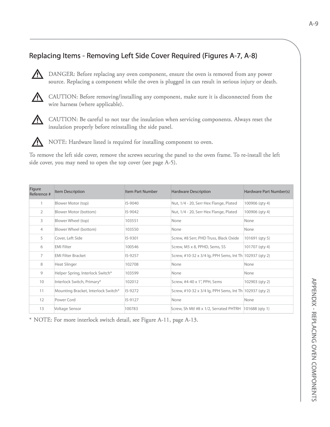 Turbo Chef Technologies i5 service manual Replacing Items - Removing Left Side Cover Required Figures A-7, A-8 