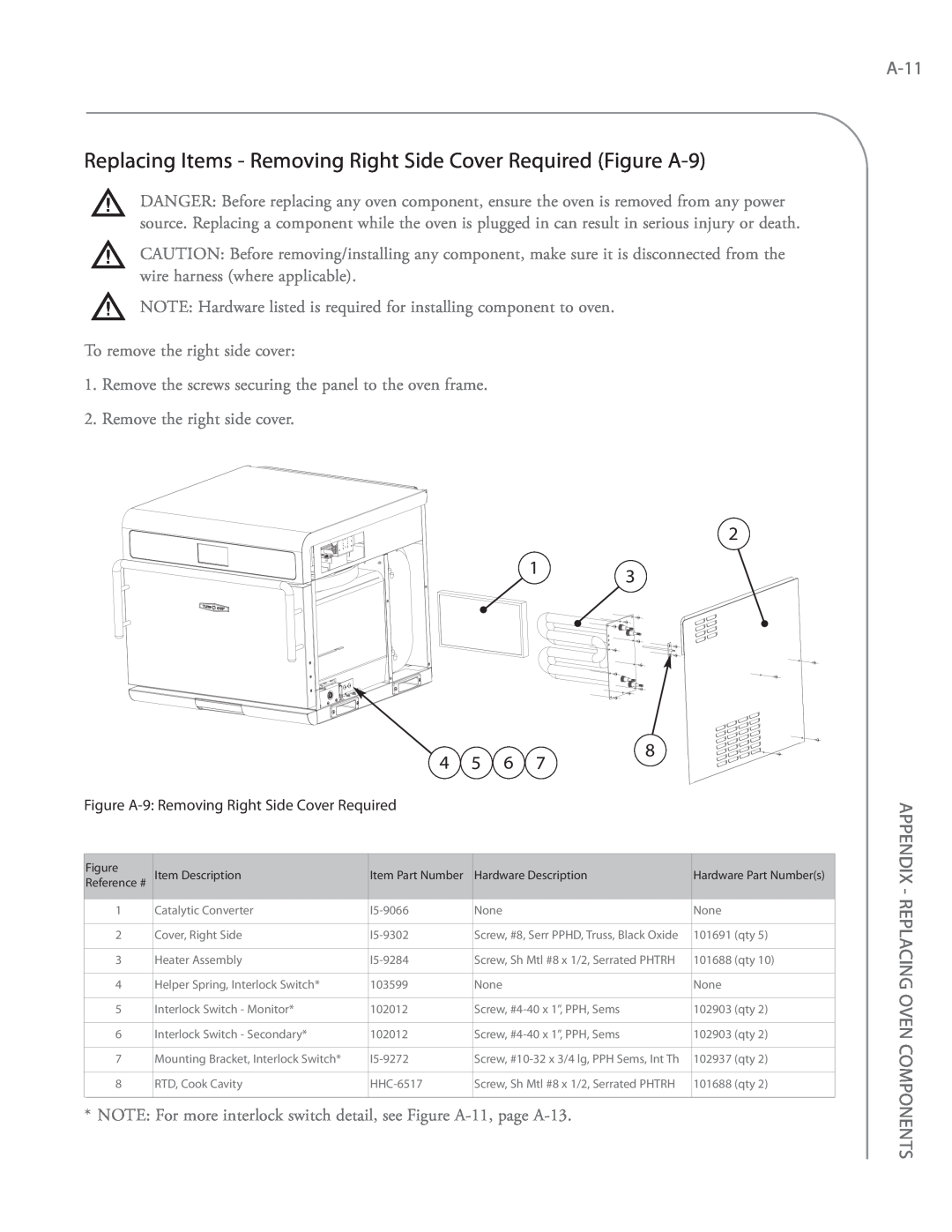 Turbo Chef Technologies i5 service manual Replacing Items - Removing Right Side Cover Required Figure A-9, A-11 