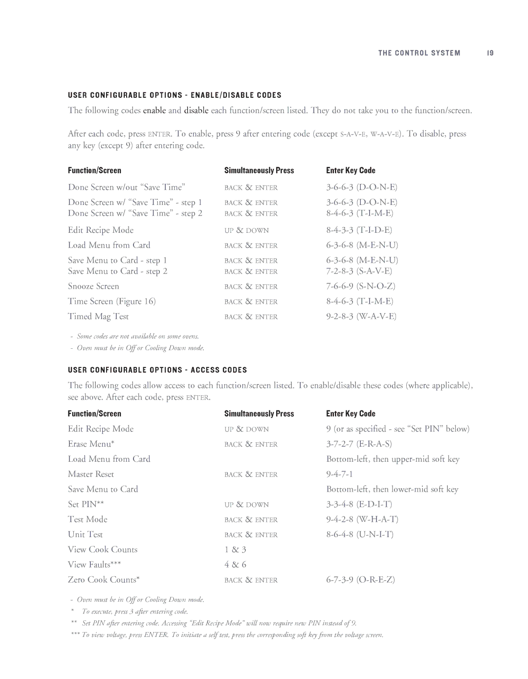 Turbo Chef Technologies NGC-1007 service manual Function/Screen, Enter Key Code 