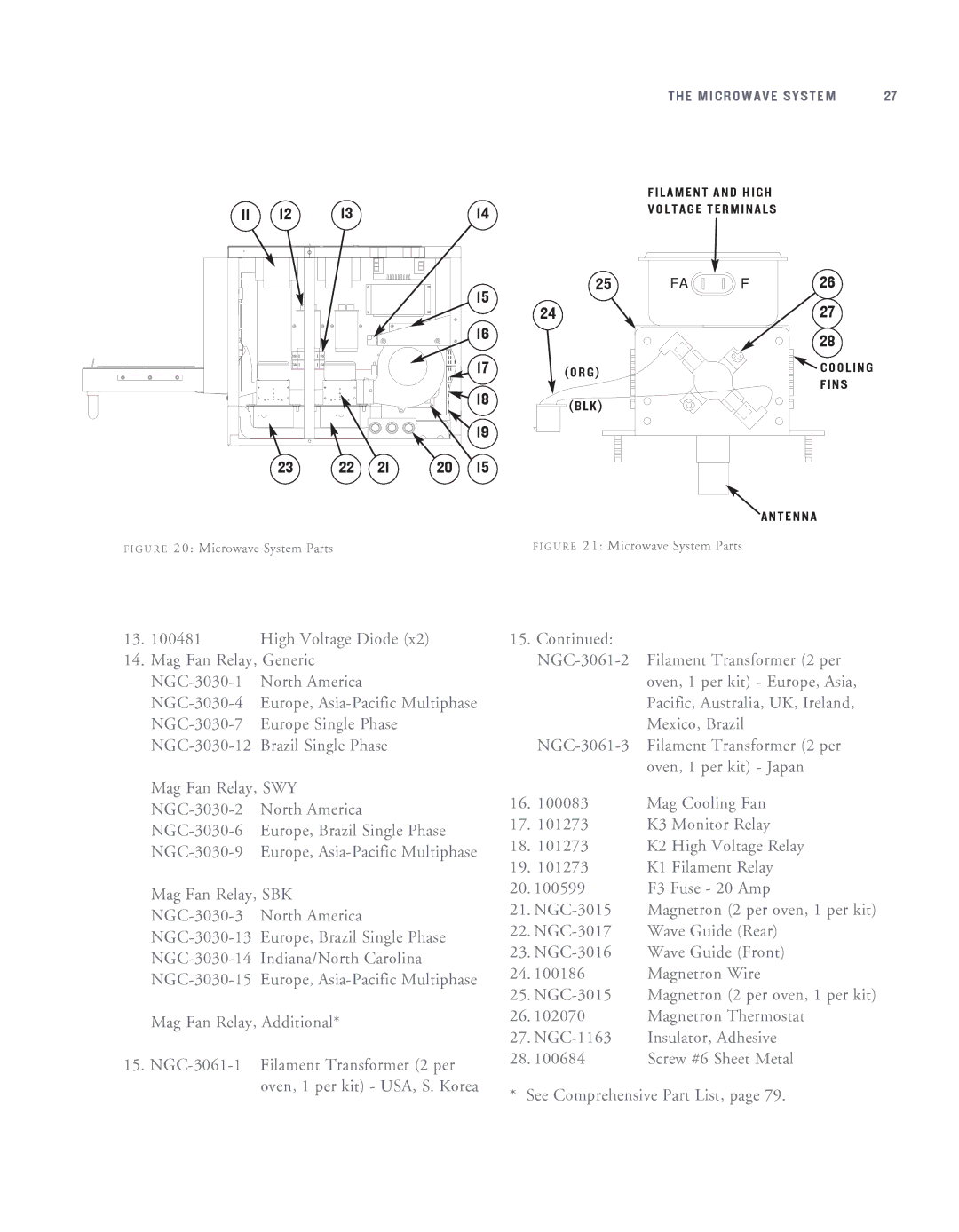 Turbo Chef Technologies NGC-1007 service manual Filament and High Voltage Terminals ORG 