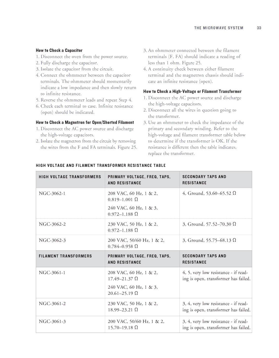 Turbo Chef Technologies NGC-1007 How to Check a Capacitor, How to Check a High-Voltage or Filament Transformer 