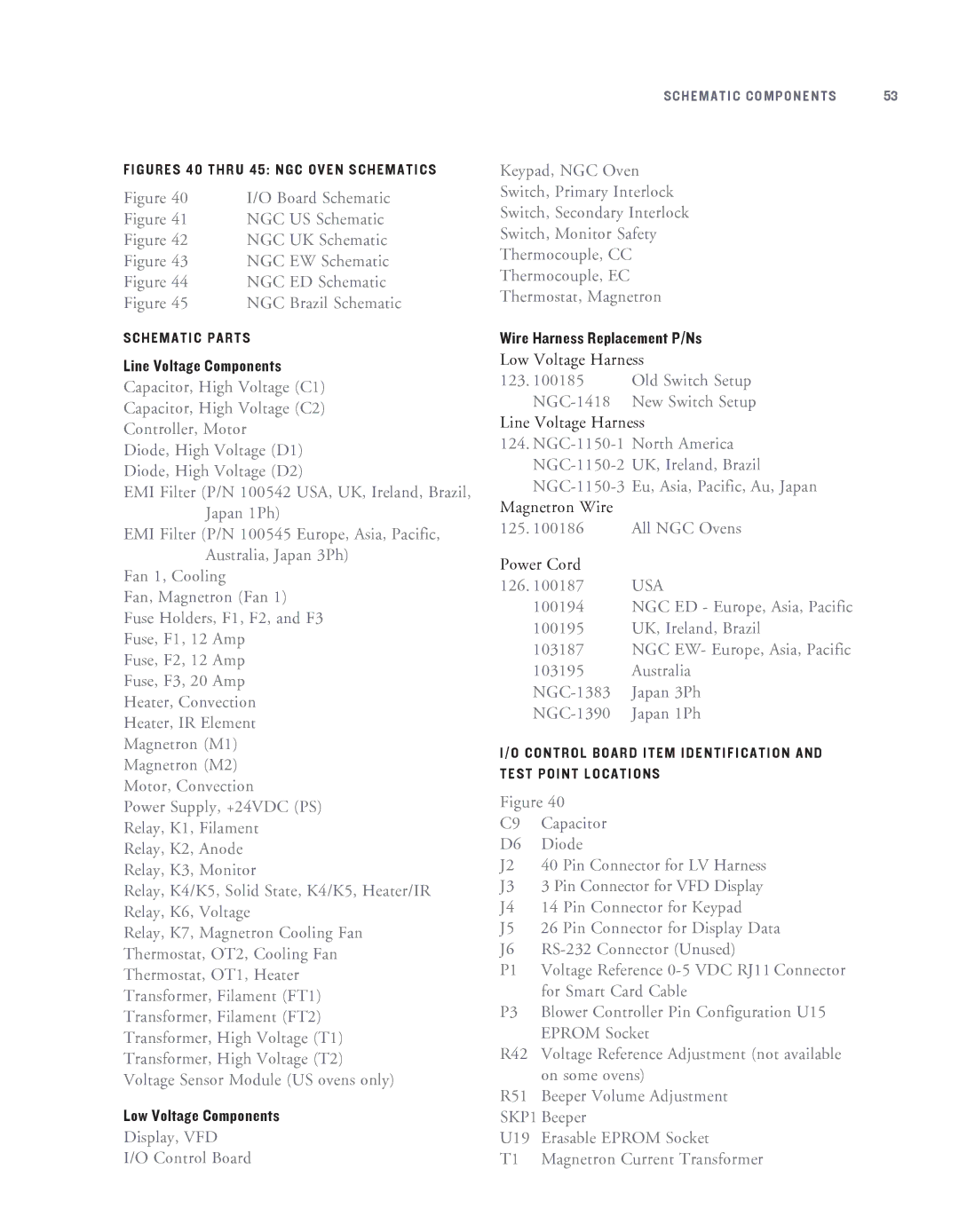 Turbo Chef Technologies NGC-1007 Line Voltage Components, Low Voltage Components, Wire Harness Replacement P/Ns 