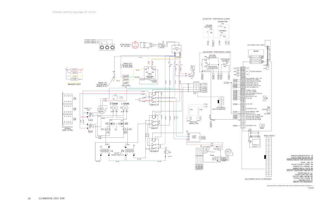 Turbo Chef Technologies NGC-1007 service manual Mag 