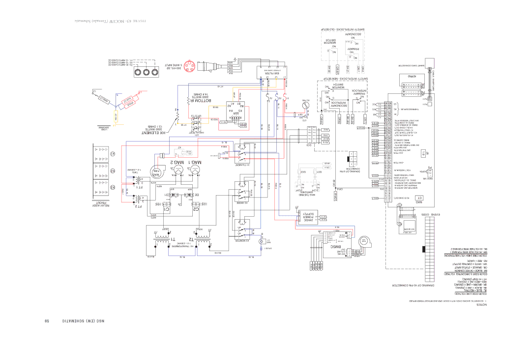 Turbo Chef Technologies NGC-1007 service manual Schematic Tornado Ngcew 