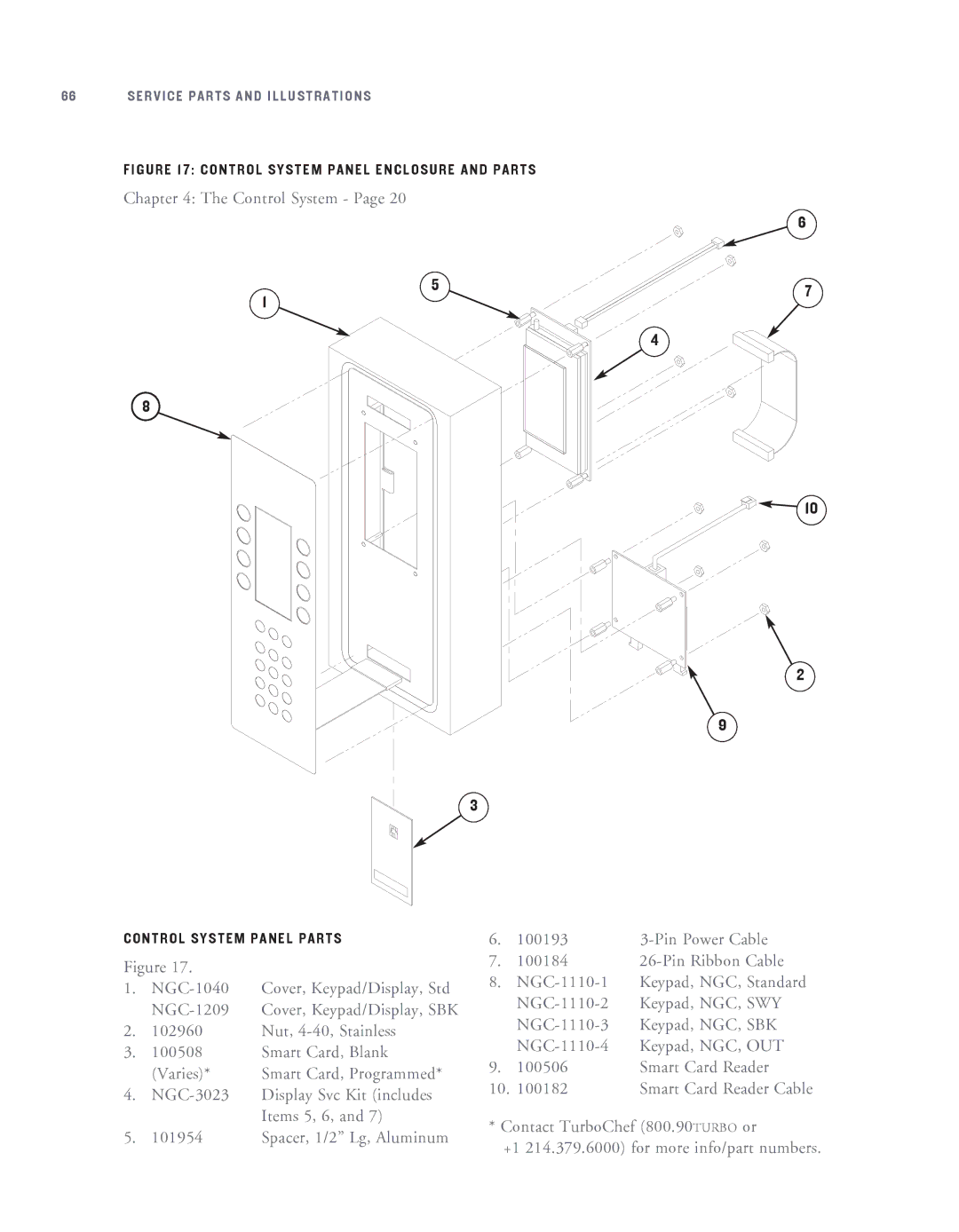 Turbo Chef Technologies NGC-1007 service manual Service Parts and Illustrations 