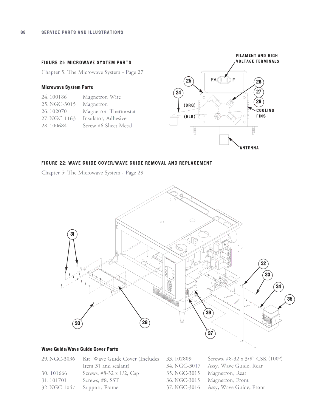 Turbo Chef Technologies NGC-1007 service manual Microwave System Parts, Wave Guide/Wave Guide Cover Parts 