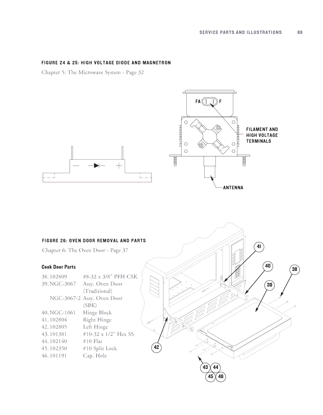 Turbo Chef Technologies NGC-1007 service manual Oven Door, Sbk 