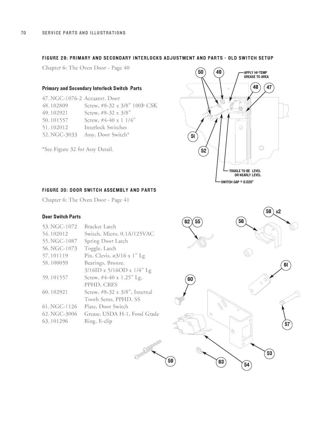 Turbo Chef Technologies NGC-1007 service manual Primary and Secondary Interlock Switch Parts, Door Switch Parts 