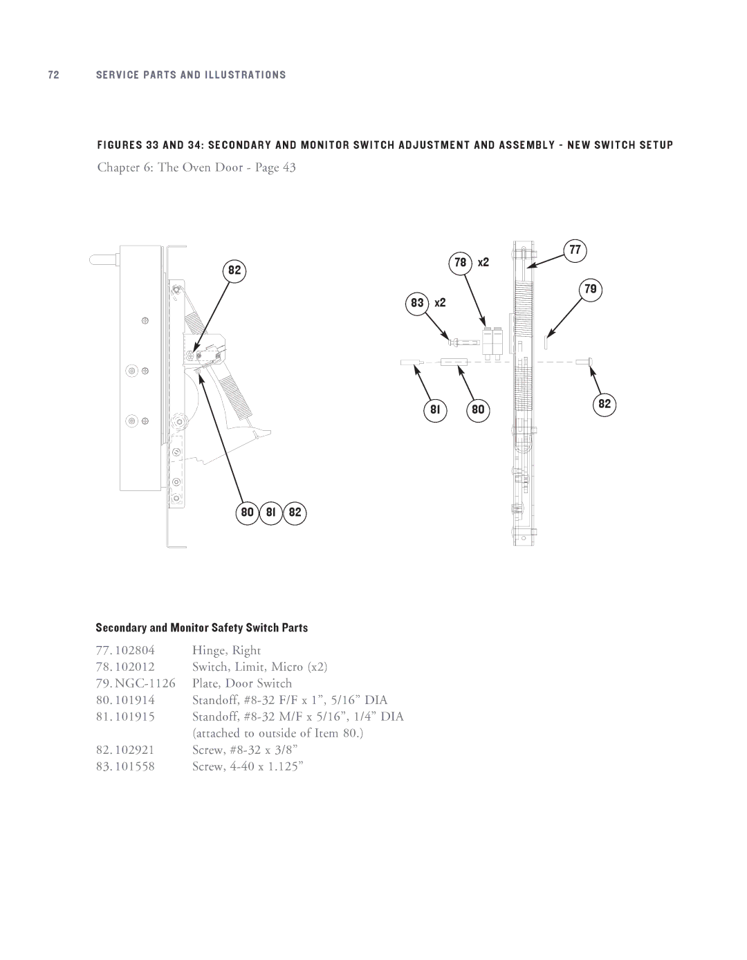 Turbo Chef Technologies NGC-1007 service manual 80 81 Secondary and Monitor Safety Switch Parts 