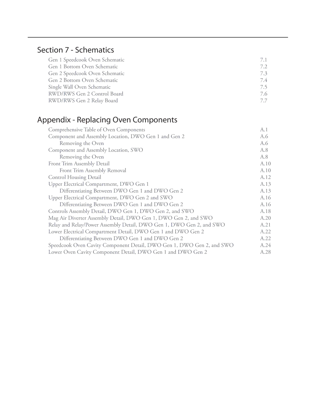 Turbo Chef Technologies Residential Single and Double Wall Oven Schematics, Appendix Replacing Oven Components 