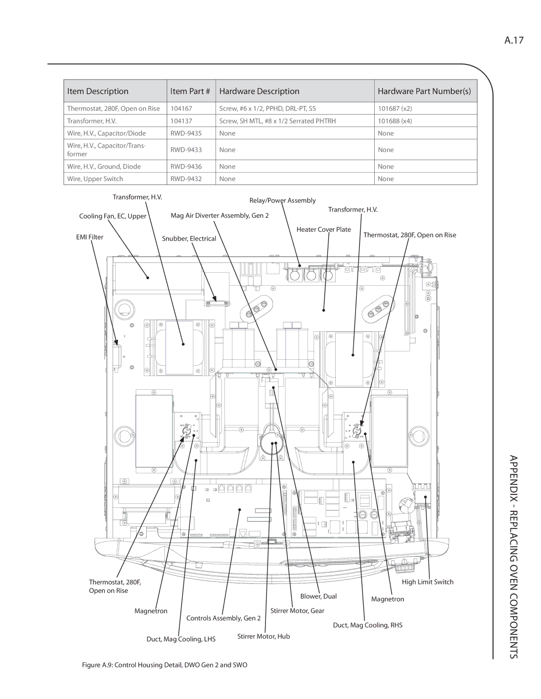 Turbo Chef Technologies Residential Single and Double Wall Oven service manual Appendix Replacing Oven Components 