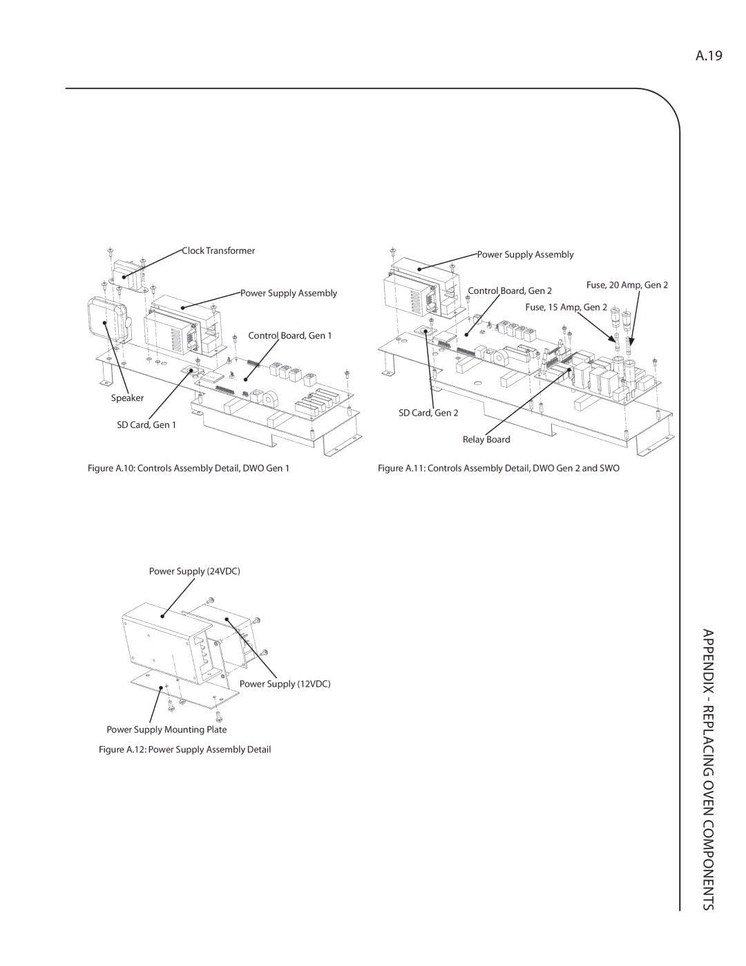 Turbo Chef Technologies Residential Single and Double Wall Oven Figure A.11 Controls Assembly Detail, DWO Gen 2 and SWO 