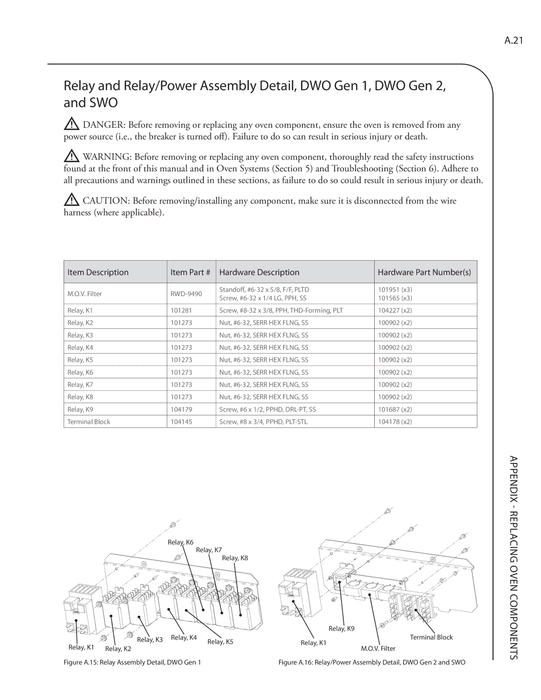 Turbo Chef Technologies Residential Single and Double Wall Oven service manual Figure A.15 Relay Assembly Detail, DWO Gen 