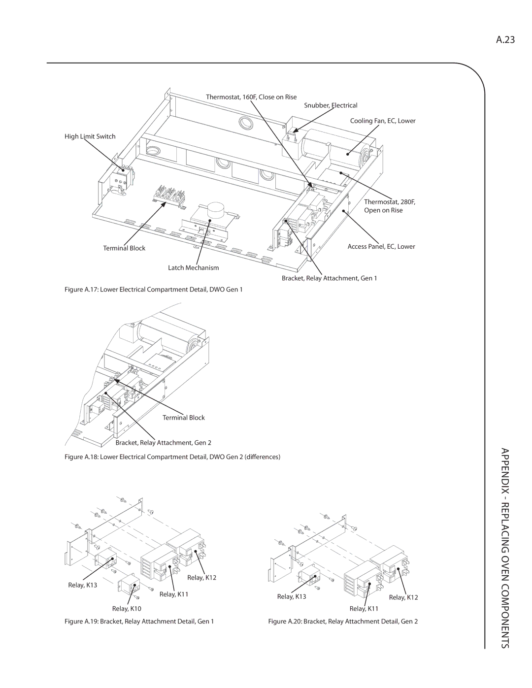 Turbo Chef Technologies Residential Single and Double Wall Oven Figure A.19 Bracket, Relay Attachment Detail, Gen 