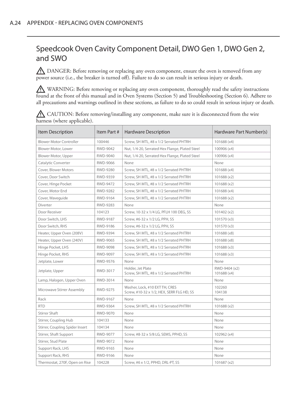 Turbo Chef Technologies Residential Single and Double Wall Oven service manual Screw, #6 x 1/2, PPHD, DRL-PT, SS 101687 