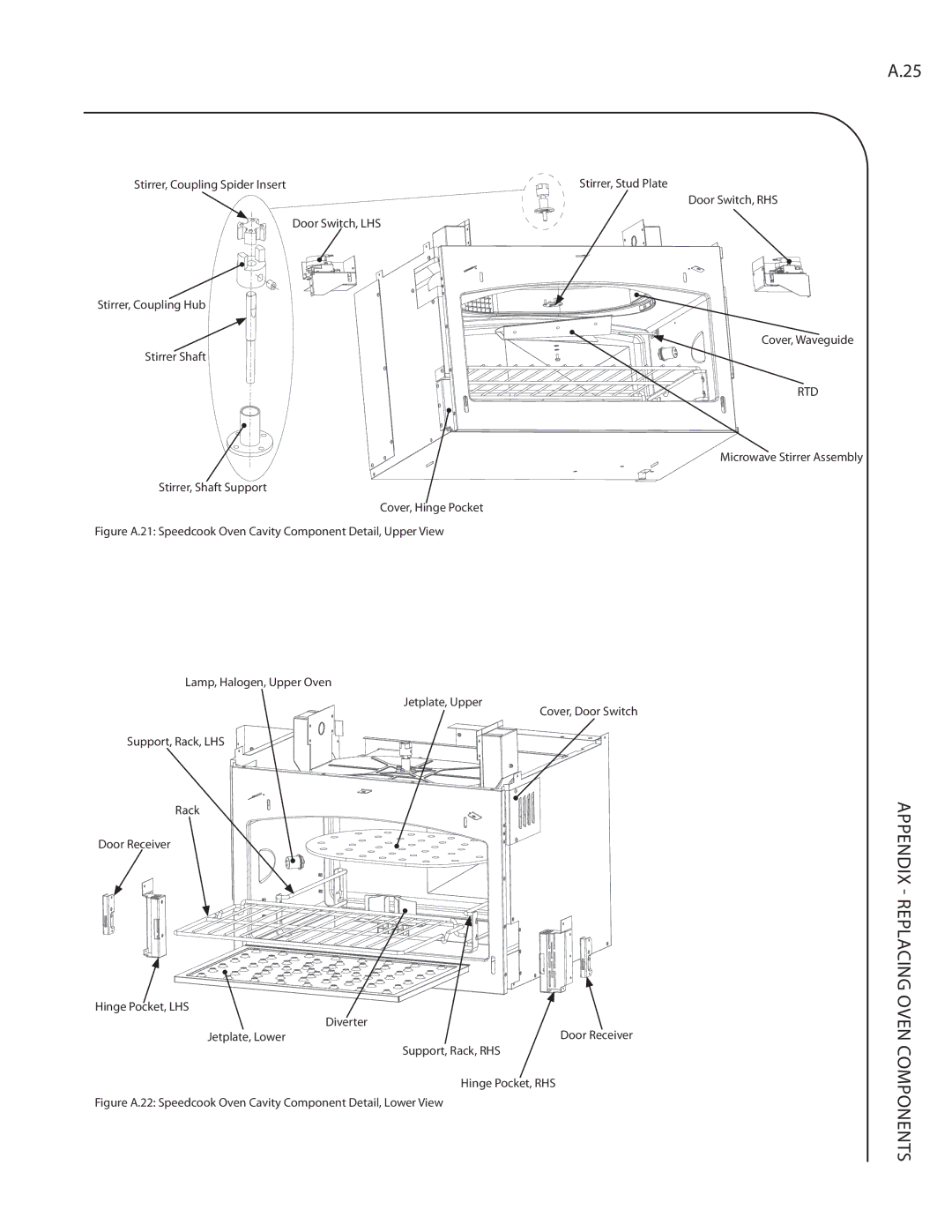 Turbo Chef Technologies Residential Single and Double Wall Oven service manual Components 