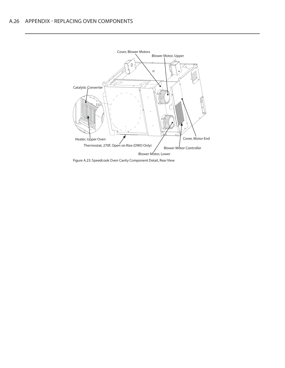 Turbo Chef Technologies Residential Single and Double Wall Oven service manual Appendix Replacing Oven Components 