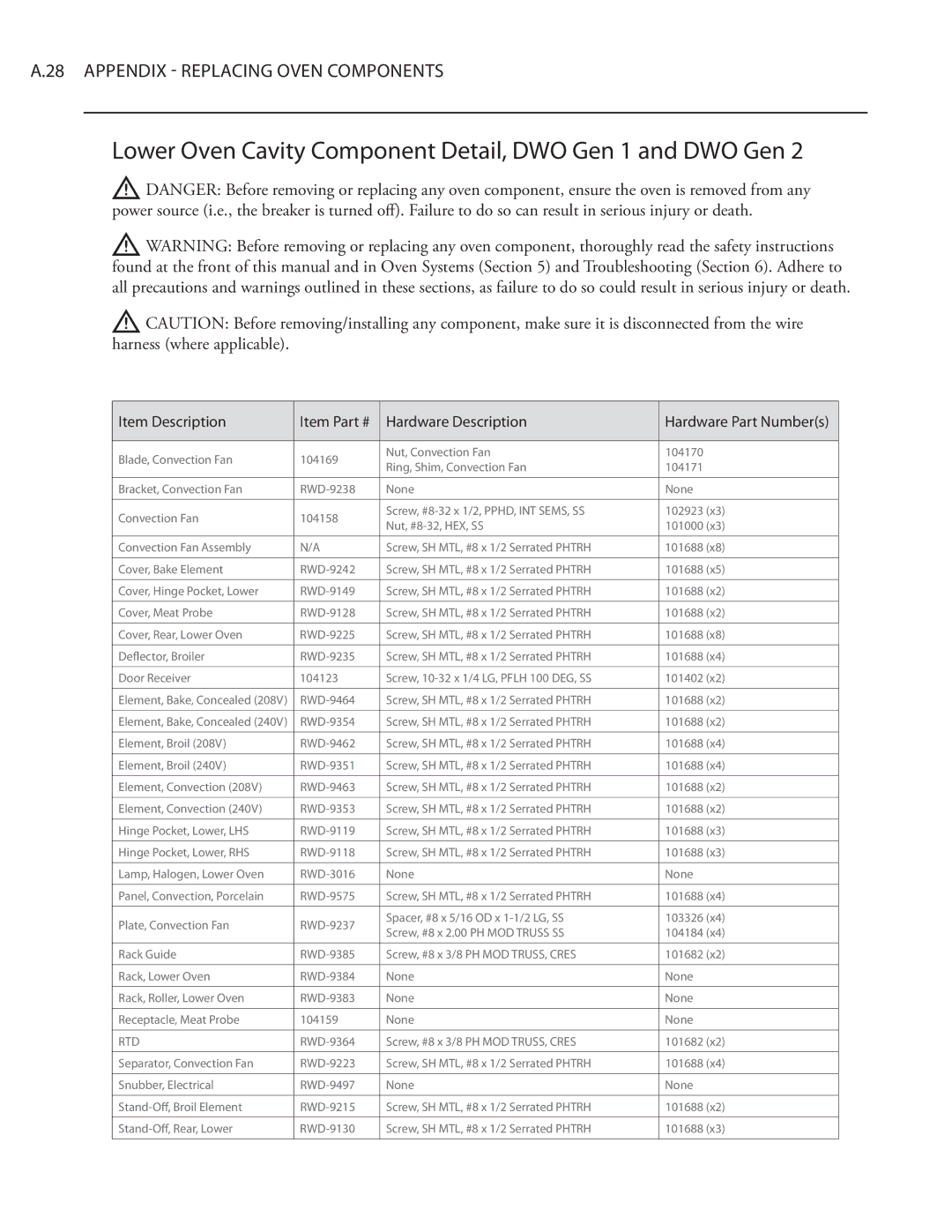 Turbo Chef Technologies Residential Single and Double Wall Oven Lower Oven Cavity Component Detail, DWO Gen 1 and DWO Gen 