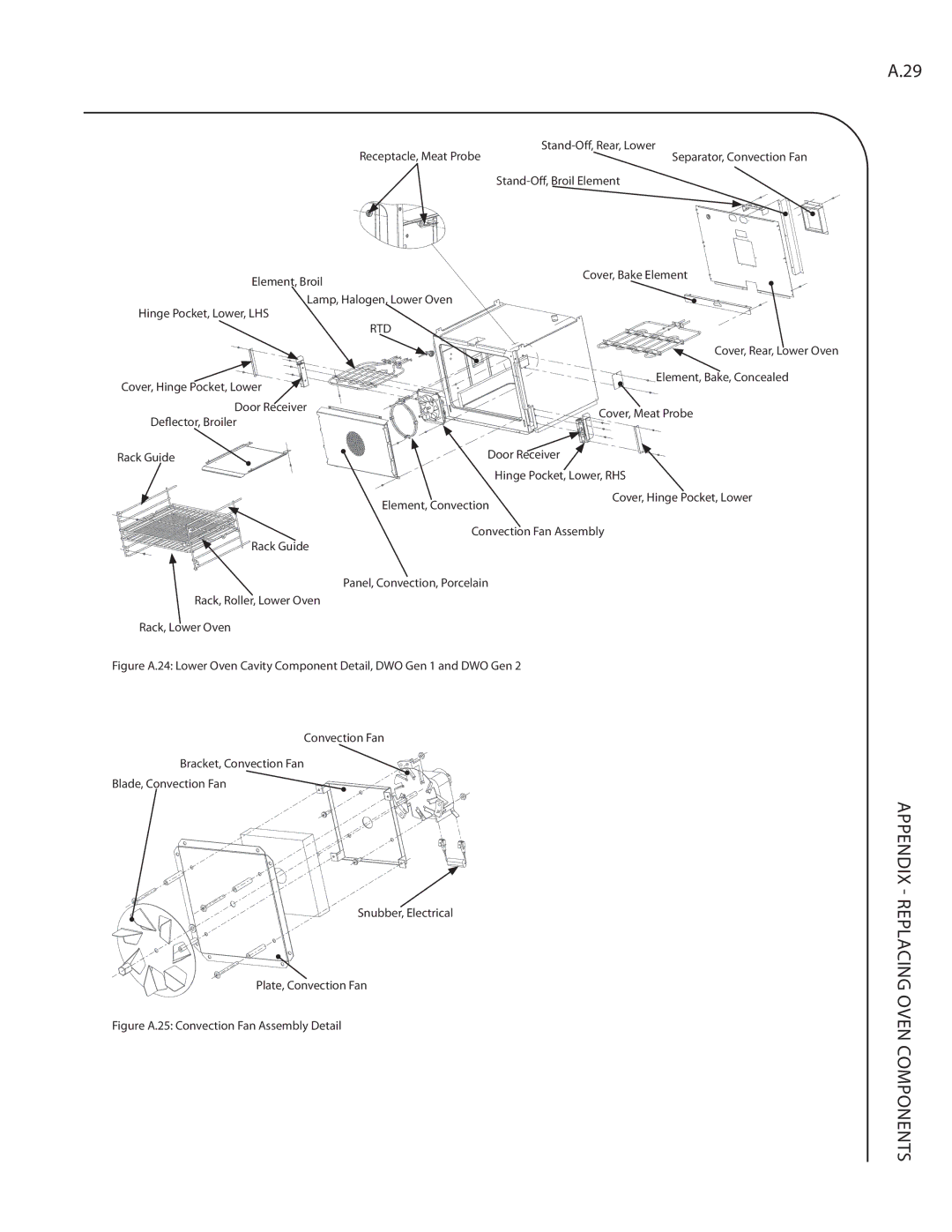 Turbo Chef Technologies Residential Single and Double Wall Oven service manual Figure A.25 Convection Fan Assembly Detail 