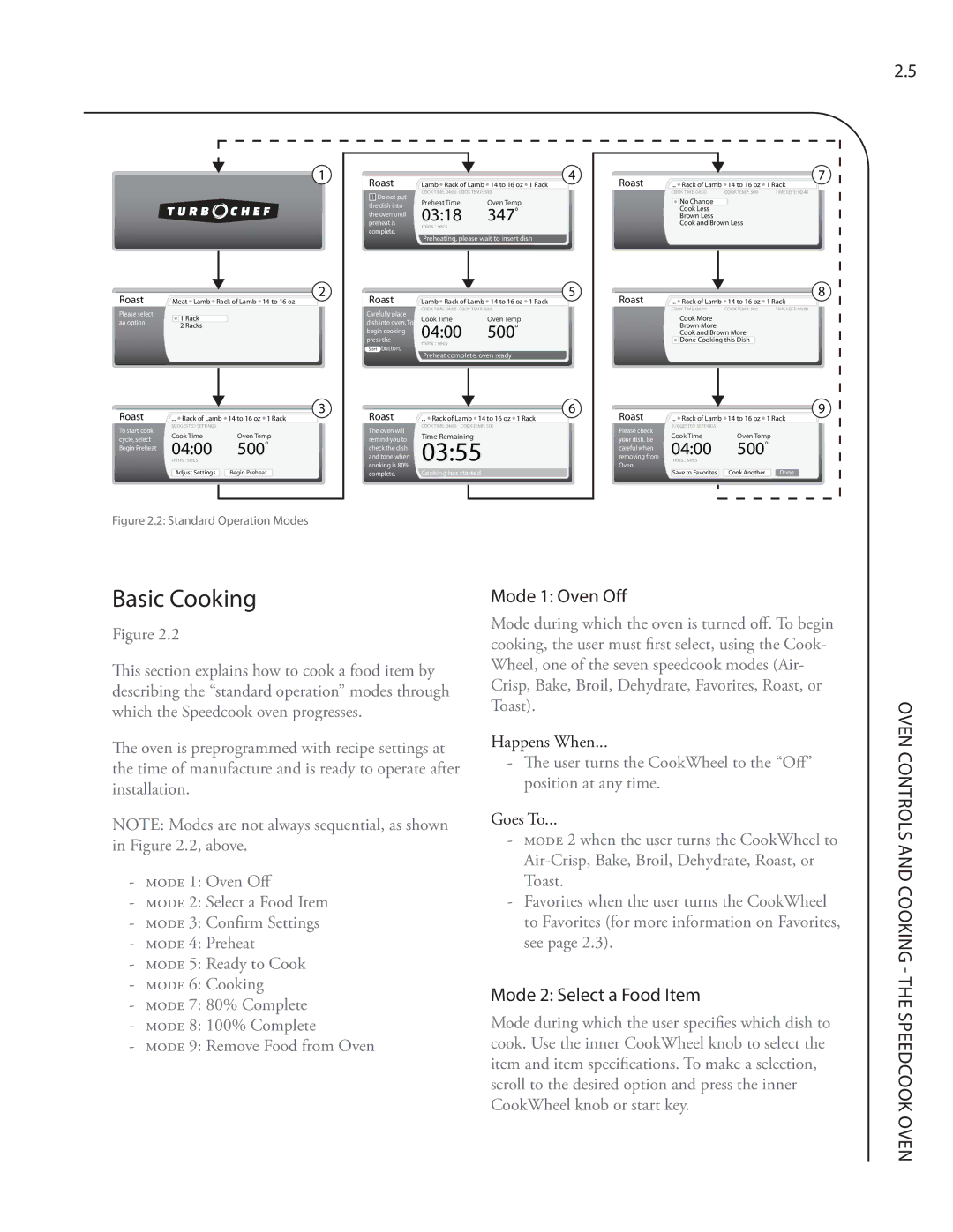 Turbo Chef Technologies Residential Single and Double Wall Oven Basic Cooking, Mode 1 Oven Off, Mode 2 Select a Food Item 