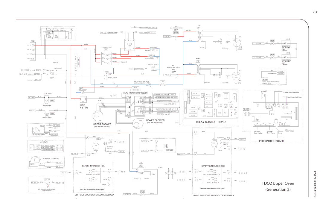 Turbo Chef Technologies Residential Single and Double Wall Oven service manual TDO2 Upper Oven Generation, CT1 