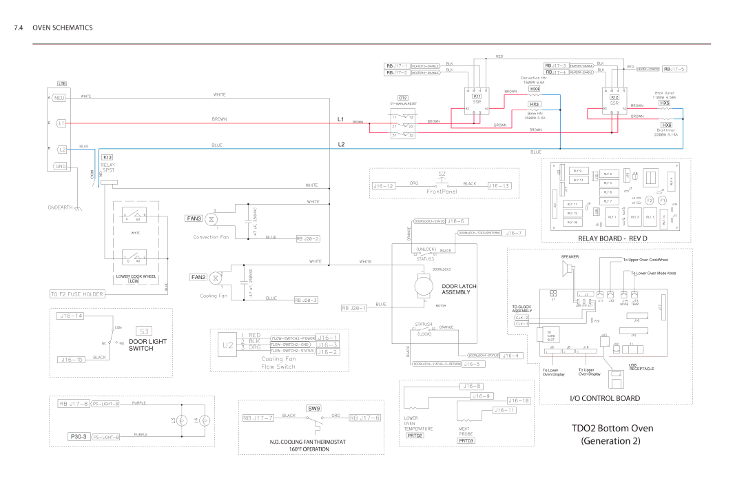 Turbo Chef Technologies Residential Single and Double Wall Oven TDO2 Bottom Oven Generation, Relay Board REV D 