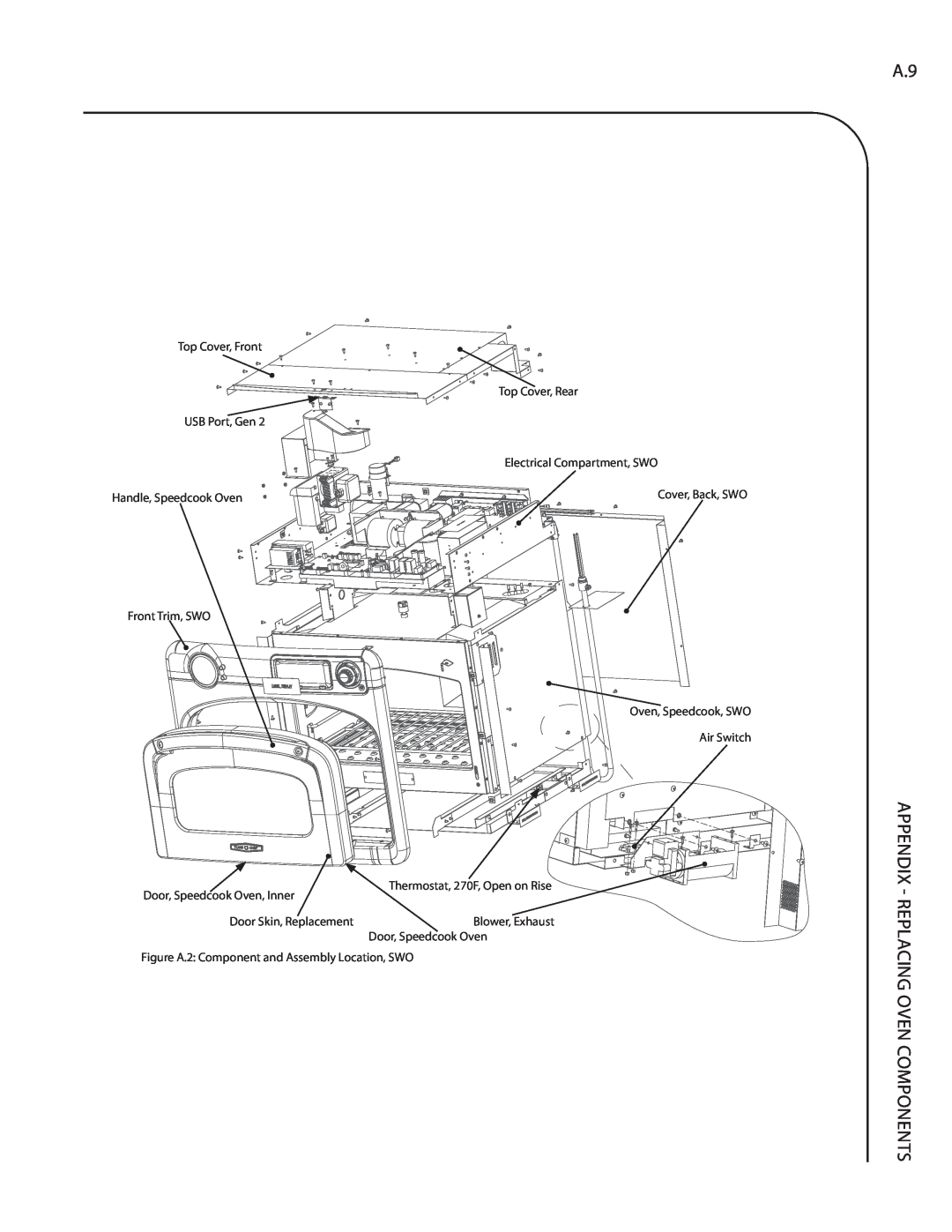Turbo Chef Technologies Residential Single and Double Wall Oven Appendix - Replacing Oven Components, Cover, Back, SWO 