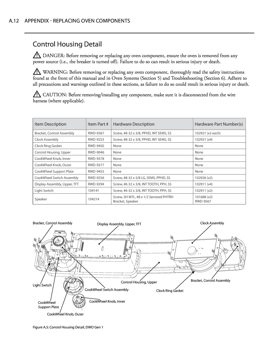 Turbo Chef Technologies Residential Single and Double Wall Oven service manual Control Housing Detail 