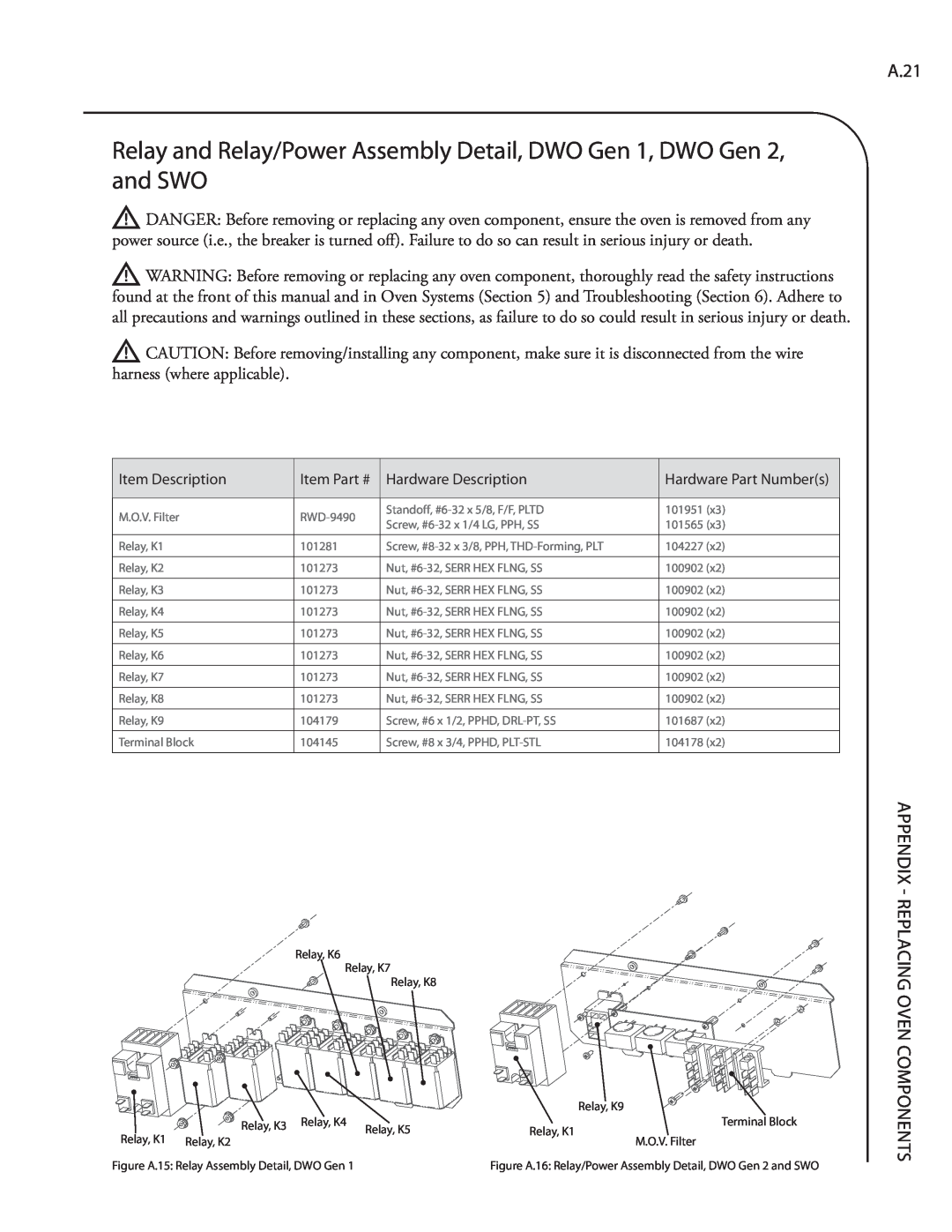 Turbo Chef Technologies Residential Single and Double Wall Oven service manual A.21 APPENDIX - REPLACING OVEN COMPONENTS 