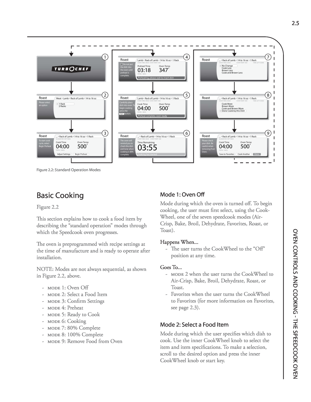 Turbo Chef Technologies Residential Single and Double Wall Oven Basic Cooking, Mode 1 Oven Off, Mode 2 Select a Food Item 