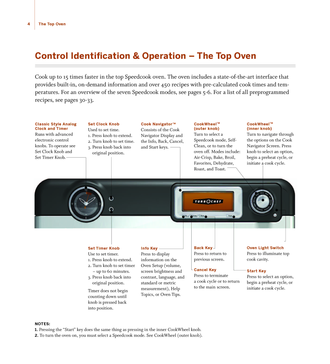 Turbo Chef Technologies TD030*208, TD030*240 manual Control Identification & Operation The Top Oven 