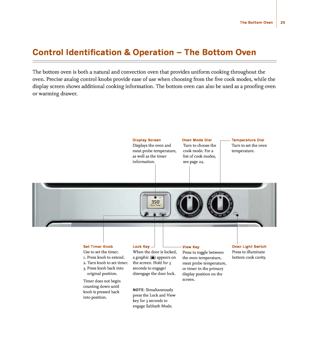 Turbo Chef Technologies TD030*240 Control Identification & Operation - The Bottom Oven, Display Screen, Oven Mode Dial 