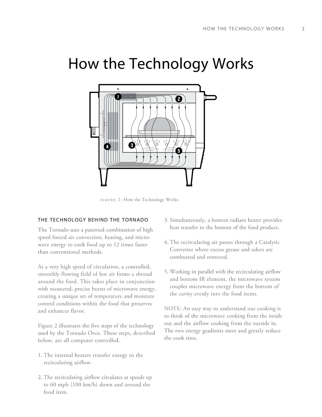 Turbo Chef Technologies Tornado 2 owner manual How the Technology Works 