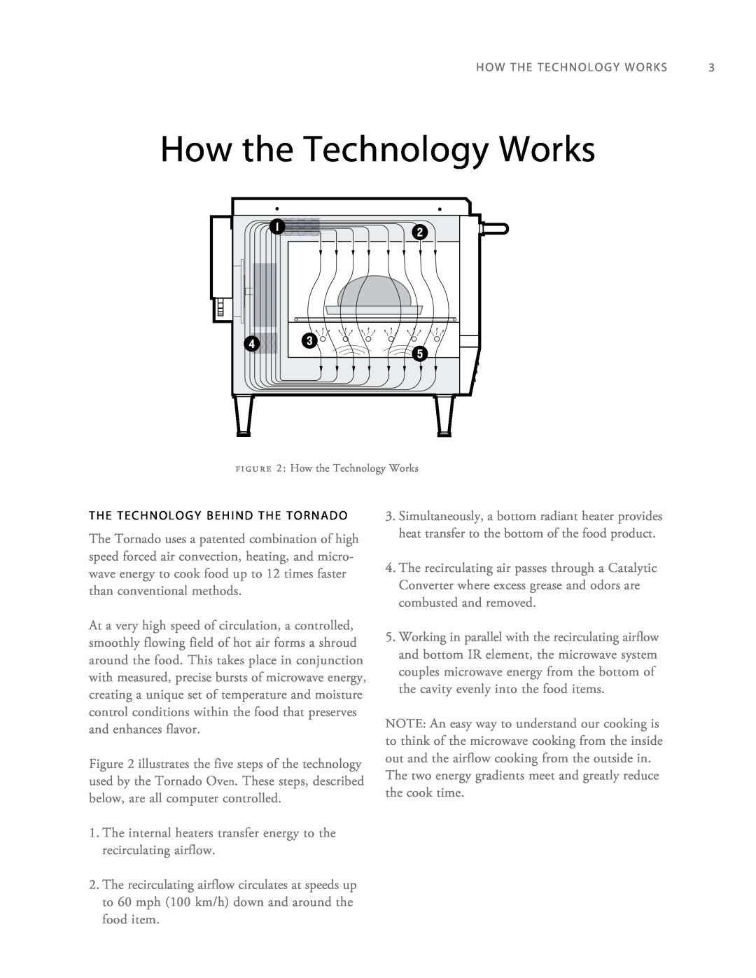 Turbo Chef Technologies Tornado 2 owner manual How the Technology Works 
