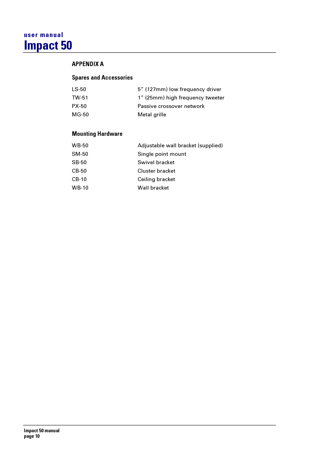 Turbosound 50T user manual Appendix a, Spares and Accessories, Mounting Hardware 