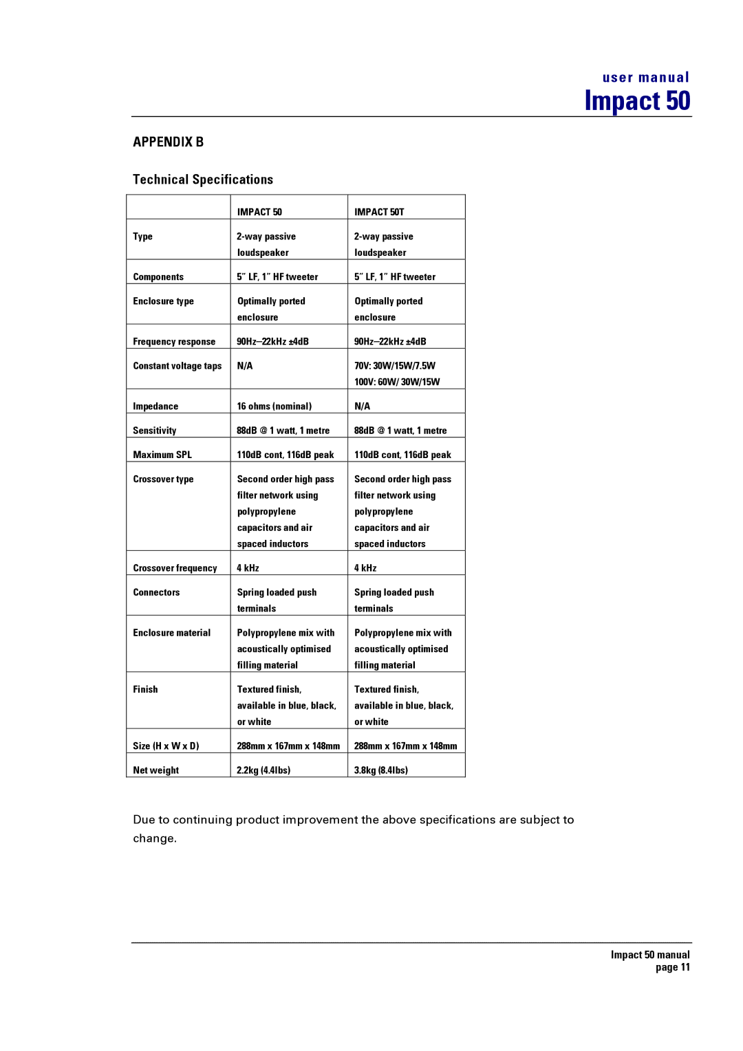 Turbosound 50T user manual Appendix B, Technical Specifications 