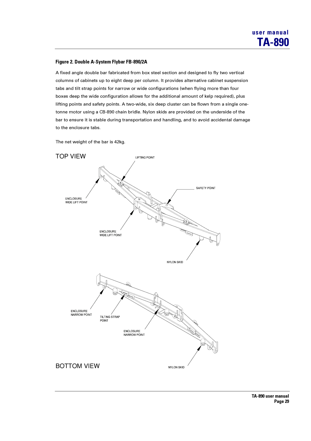 Turbosound LMS-D26, LMS-D6, LMS-D24 user manual TOP View Bottom View 