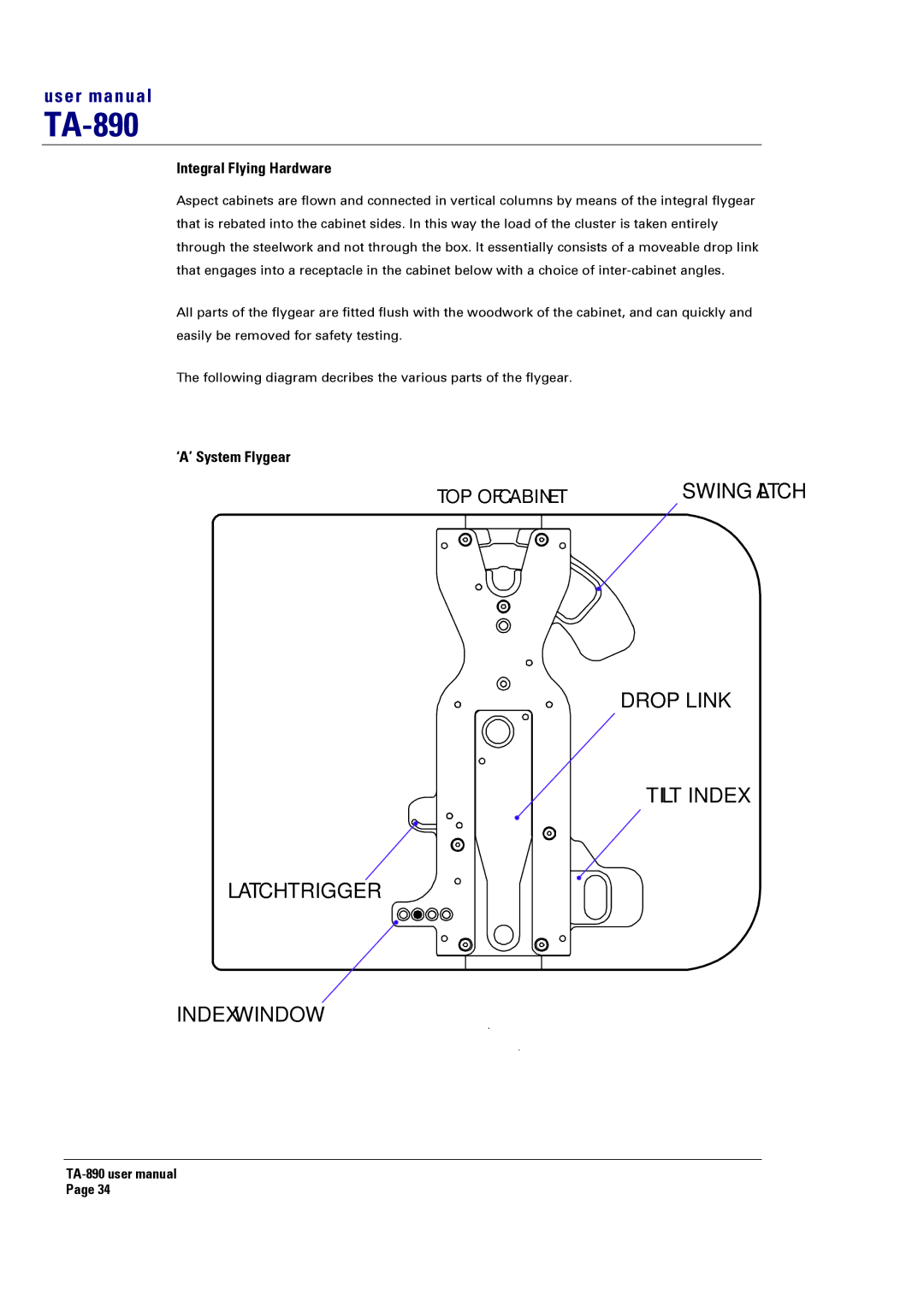 Turbosound LMS-D24, LMS-D6, LMS-D26 user manual Integral Flying Hardware, ‘A’ System Flygear 